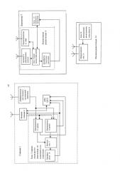 Система для контроля маневровых работ на железнодорожной станции по радиоканалу (патент 2583821)