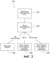 Отображение таблиц с помощью команд на естественном языке (патент 2380747)