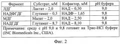 Способ определения функциональной активности лимфоцитов при хроническом аденоидите у детей (патент 2495423)