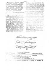 Цифровой анализатор спектра (патент 1272271)