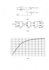 Оптическое устройство для определения расстояний до объекта (патент 2653558)