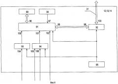 Автоматизированная система контроля и диагностики аккумуляторных батарей (патент 2283504)