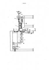 Станок для завинчивания резьбовых подвесок в баллоны (патент 1484545)