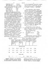 Состав для устройства зашитных пок-рытий напорных otkocob гидросооружений (патент 834319)