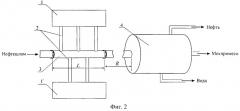 Способ переработки нефтяных шламов с использованием свч электромагнитного воздействия (патент 2494824)