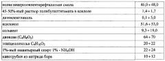 Способ изолировки пазов магнитных сердечников якорей электродвигателей (патент 2597891)