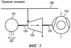 Линия генератора - паровой турбины - турбокомпрессора и способ для ее эксплуатации (патент 2478795)