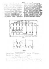 Устройство для регулирования плотности потока падающего излучения в терморадиационной установке (патент 1242924)