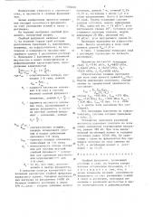 Свайный фундамент (патент 1350260)