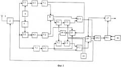 Двухпороговый обнаружитель сигналов панорамного приемника последовательного анализа (патент 2331083)