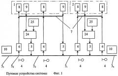 Система интервального регулирования движения поездов на перегоне (патент 2390453)