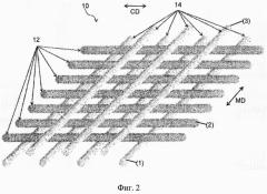 Промышленная ткань, содержащая эсктрудированную сетку, и способ ее получения (патент 2639984)