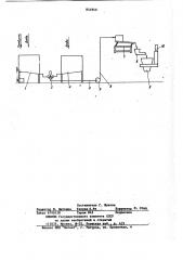 Установка для гидротранспорта сыпучих материалов (патент 854840)