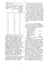 Способ производства сухого безлактозного молочного продукта (патент 1255091)