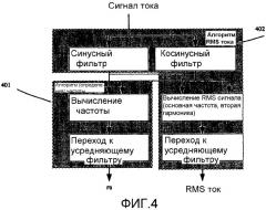 Автономное самозапитывающееся реле с числовым управлением (патент 2463693)