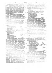 Способ контроля полноты перемешивания и продолжительности взаимодействия эпоксидных соединений с аминными отвердителями (патент 1328354)
