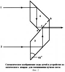 Способ измерения высоты ступенек в произвольных многослойных структурах (патент 2270437)