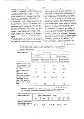 Устройство для определения физических свойств электропроводных материалов (патент 1627916)