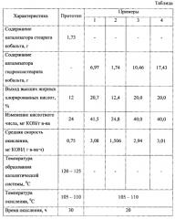 Способ получения высших жирных хлорированных кислот (патент 2586071)