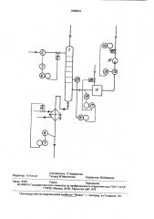 Способ управления процессом концентрирования серной кислоты в массообменном колонном аппарате (патент 1699901)
