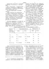 Способ выращивания селекционного материала овса в искусственных условиях (патент 1380684)