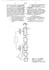 Способ анализа газов, жидкостейи твердых тел (патент 805079)