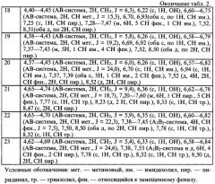 Замещенные 1-пиридинил-2-азолил-1-(2-фенилэтенил)этанолы-1 и их применение в качестве фунгицидов (патент 2247724)