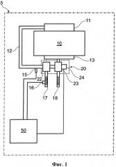 Способ контроля работы компрессора и система двигателя для его осуществления (патент 2583474)