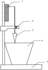 Способ определения пластической прочности пенобетонной смеси (патент 2316750)