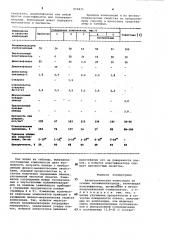 Антистатическая композиция на основе поливинилхлорида (патент 979435)