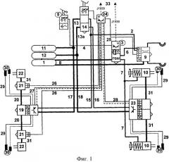 Устройство контроля систем транспортного средства (патент 2520268)