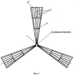 Способ формообразования и аэродинамической раскрутки крыльчатого ветроколеса с горизонтальной осью вращения (патент 2370410)