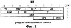 Устройство и способ обеспечения объединенного индикатора поля подтверждения приема/неподтверждения приема и индикатора опроса (патент 2452107)