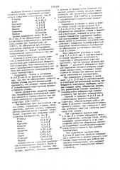 Литой термостойкий сплав (патент 1705399)