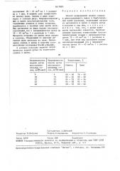 Способ непрерывной плавки свинеци цинксодержащего сырья (патент 1617023)