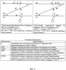 Способ повышения точности указания места нарушения обрывными средствами обнаружения (патент 2485595)