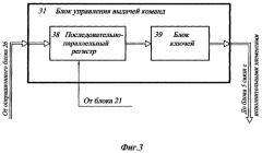Система управления, контроля и регистрации параметров газотурбинного двигателя (патент 2293196)