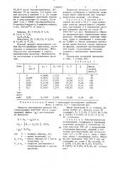 Тиосемикарбазон 2-ацетил-3-метил-4,5-дифенилтиофена в качестве компонента реактива для химического и электрохимического изолирования сульфидных и карбидных включений в углеродистых сталях (патент 1505943)