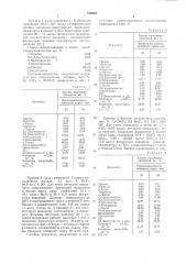 Катализатор для изомеризацииалканов и циклоалканов (патент 810254)