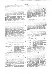 Способ определения входных пороговых напряжений инвертирующих логических элементов (патент 1562866)