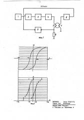 Устройство для регистрации статических петель гистерезиса (патент 875320)