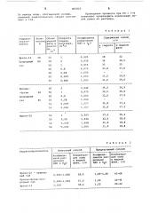 Способ извлечения веществ из водных растворов (патент 865820)