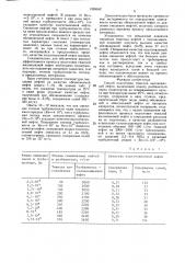 Способ подготовки тяжелой высоковязкой нефти (патент 1599042)