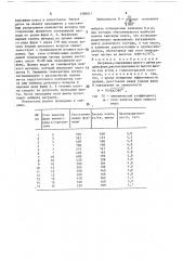 Вагранка (патент 1589011)