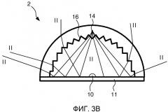 Эффективное светоизлучающее устройство и способ изготовления такого устройства (патент 2525620)