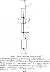 Сборка анодных заземлителей (патент 2556844)