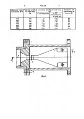 Устройство для размола волокнистых материалов (патент 1698328)
