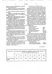 Рулонный пленочный материал для проекционных экранов (патент 1813657)