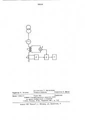 Устройство для защиты генератора в блоке с трансформатором от замыкания на землю (патент 898548)
