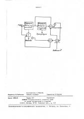 Способ управления процессом обогащения (патент 1402377)
